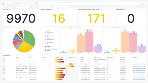 GridOps, Vulnerability Management